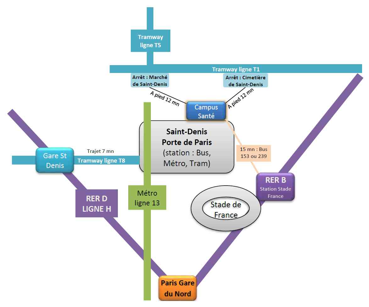 Plan d'accès Campus